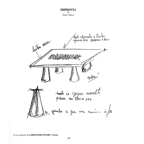 p_progettieterritori_pag141_864384208